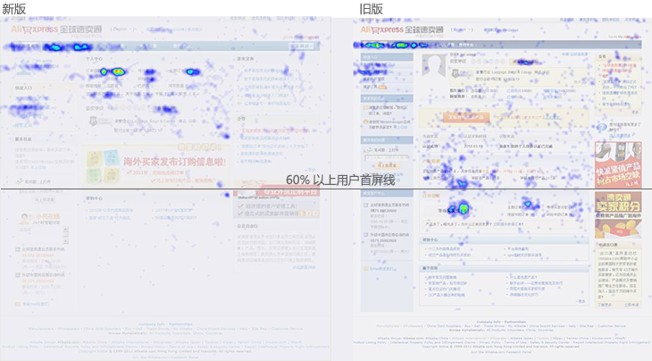 新澳門(mén)內(nèi)部精準(zhǔn)一肖,數(shù)據(jù)驅(qū)動(dòng)方案實(shí)施_1440p23.118