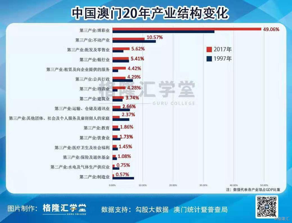 澳門最精準正最精準龍門,安全設計解析方案_tShop93.11