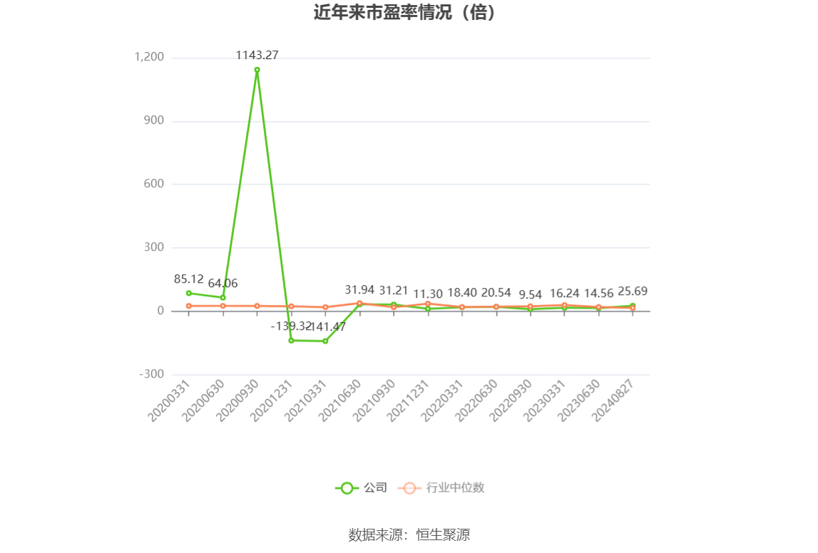 2024新奧歷史開獎記錄香港,穩(wěn)定性執(zhí)行計劃_創(chuàng)意版64.235