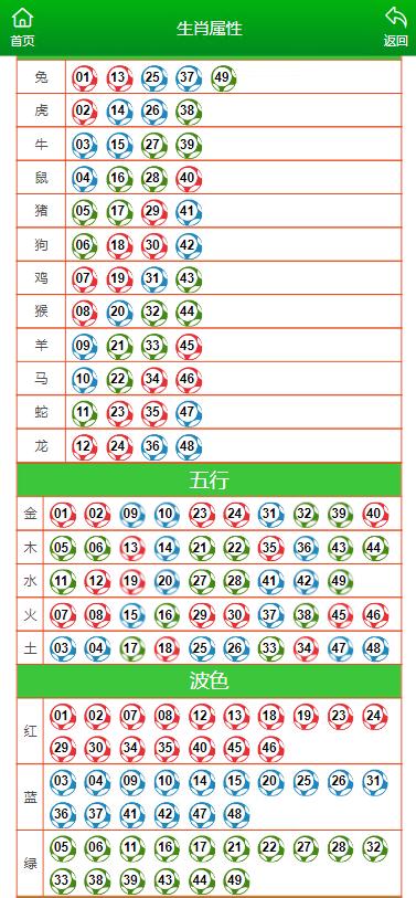 澳門碼一肖一碼100%精準(zhǔn)一,實(shí)際數(shù)據(jù)說(shuō)明_高級(jí)版97.639