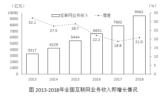 體育器材 第12頁(yè)