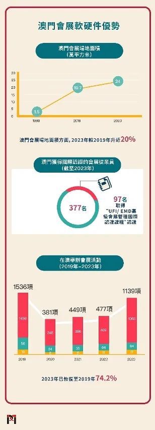 澳門最準的資料免費公開,快速設計響應解析_T35.766