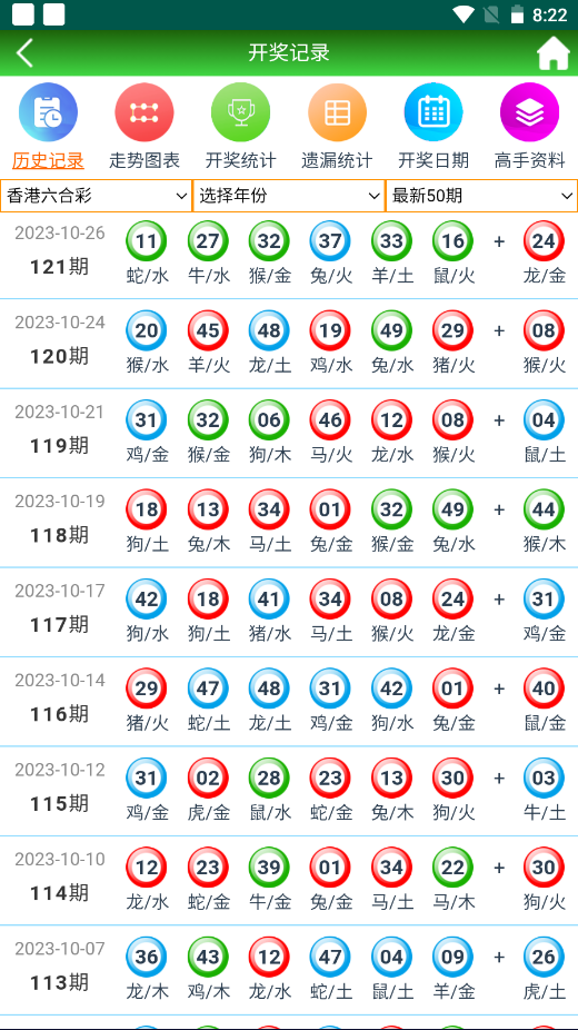 2024年澳門天天有好彩,最新熱門解答落實(shí)_Nexus59.247