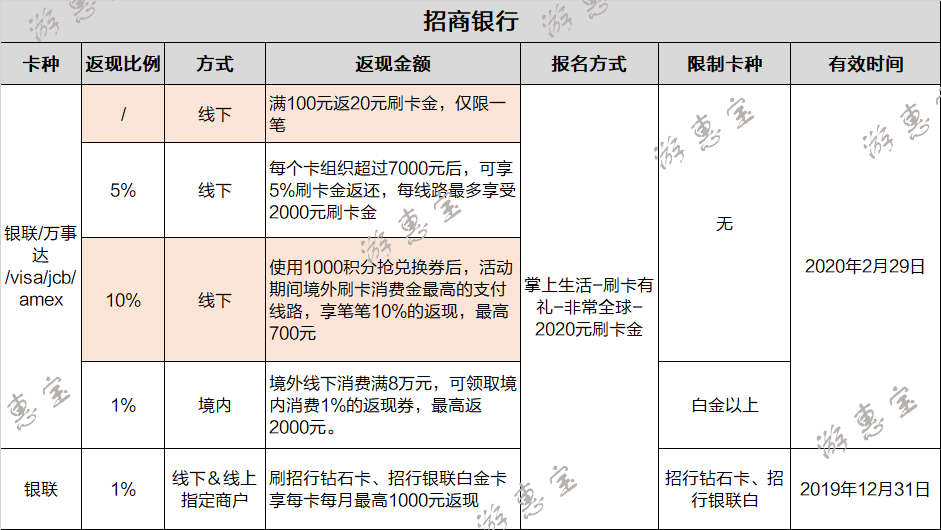 香港6合開獎結(jié)果+開獎記錄今晚,穩(wěn)定性策略解析_限量版13.691