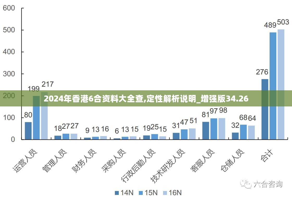 新澳2024年正版資料,實地考察分析_創(chuàng)新版66.38