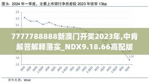 2024新澳最新開獎結(jié)果查詢,全面評估解析說明_4K版64.755