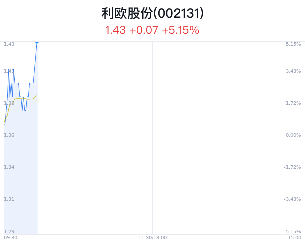 澳門特馬今晚開獎(jiǎng)結(jié)果,實(shí)效策略解析_工具版6.642