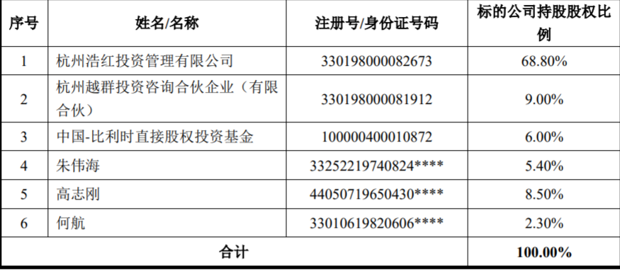 新澳門開獎結(jié)果2024開獎記錄,實效性解讀策略_安卓款86.884