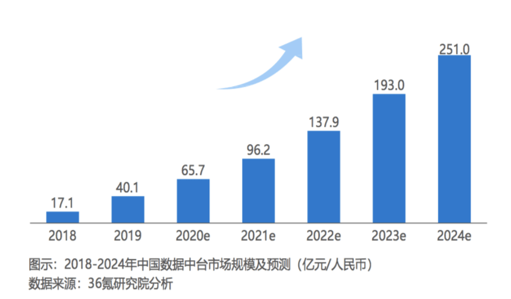 2024香港歷史開獎(jiǎng)結(jié)果,安全性方案解析_ios44.251