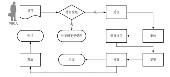 澳門六和彩資料查詢2024年免費(fèi)查詢01-32期,真實(shí)解答解釋定義_進(jìn)階款79.897