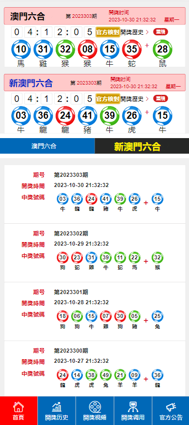 新澳門開獎(jiǎng)結(jié)果2024開獎(jiǎng)記錄,實(shí)證數(shù)據(jù)解析說(shuō)明_策略版32.652