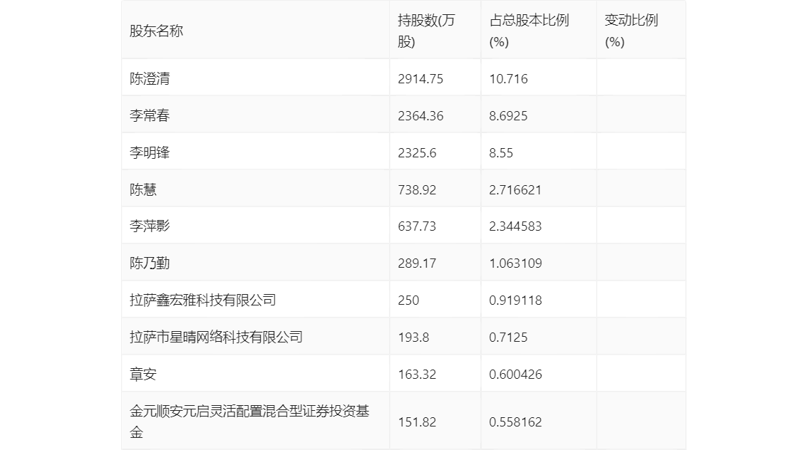 2024新奧正版資料大全,有效解答解釋落實(shí)_pro29.603