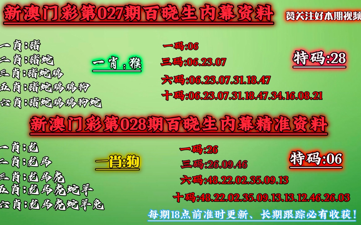 澳門(mén)今晚必中一肖一碼準(zhǔn)確9995,詳細(xì)數(shù)據(jù)解釋定義_旗艦款73.151