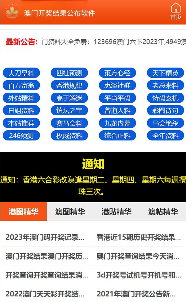 新澳六開彩資料天天免費的優(yōu)勢,迅捷處理問題解答_MP12.979