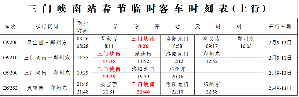 三門峽最新列車時刻表詳解及更新內(nèi)容通知