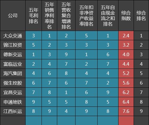 錦江投資最新動態(tài)全面解析