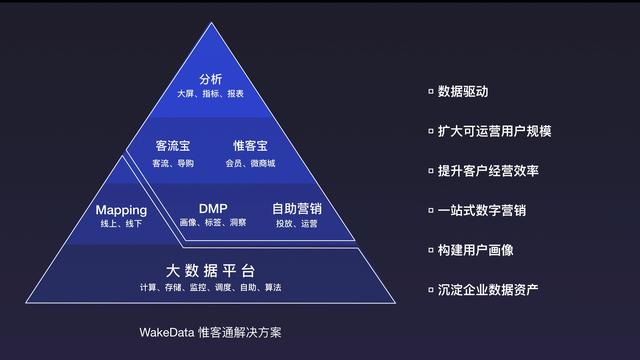 2024年澳門(mén)藍(lán)月亮資料,數(shù)據(jù)導(dǎo)向?qū)嵤┎呗訽kit76.894