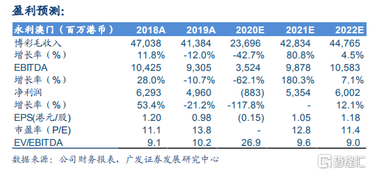 2024澳門最精準正版免費大全,可靠性方案操作_安卓款68.573