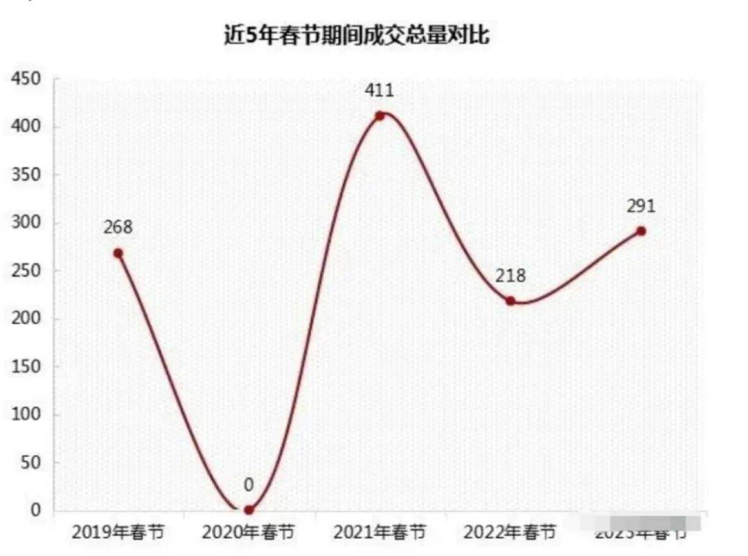 新澳門全年免費料,最新解答解析說明_PT33.291