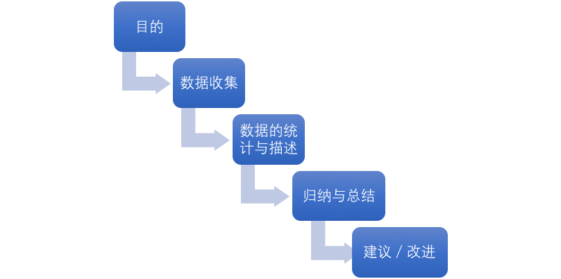 944cc資料免費(fèi)大全香港,數(shù)據(jù)驅(qū)動(dòng)執(zhí)行設(shè)計(jì)_安卓20.591