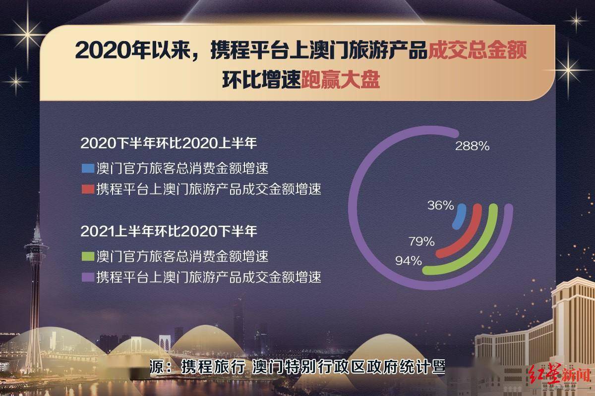 2024新澳門(mén)正版免費(fèi)正題,實(shí)地?cái)?shù)據(jù)驗(yàn)證設(shè)計(jì)_精裝版36.748