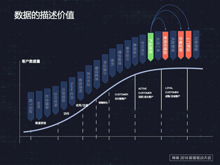 2024新澳門精準免費大全,數據解答解釋落實_iShop60.258