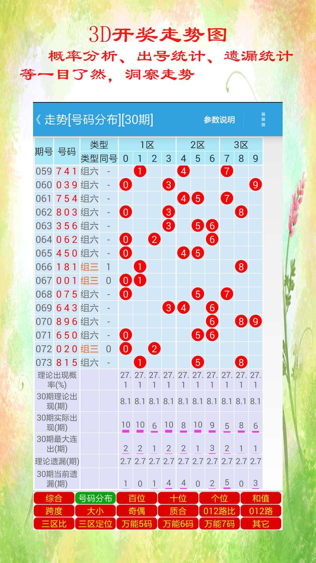 香港二四六天天彩開獎(jiǎng),權(quán)威解析說(shuō)明_復(fù)刻款90.908