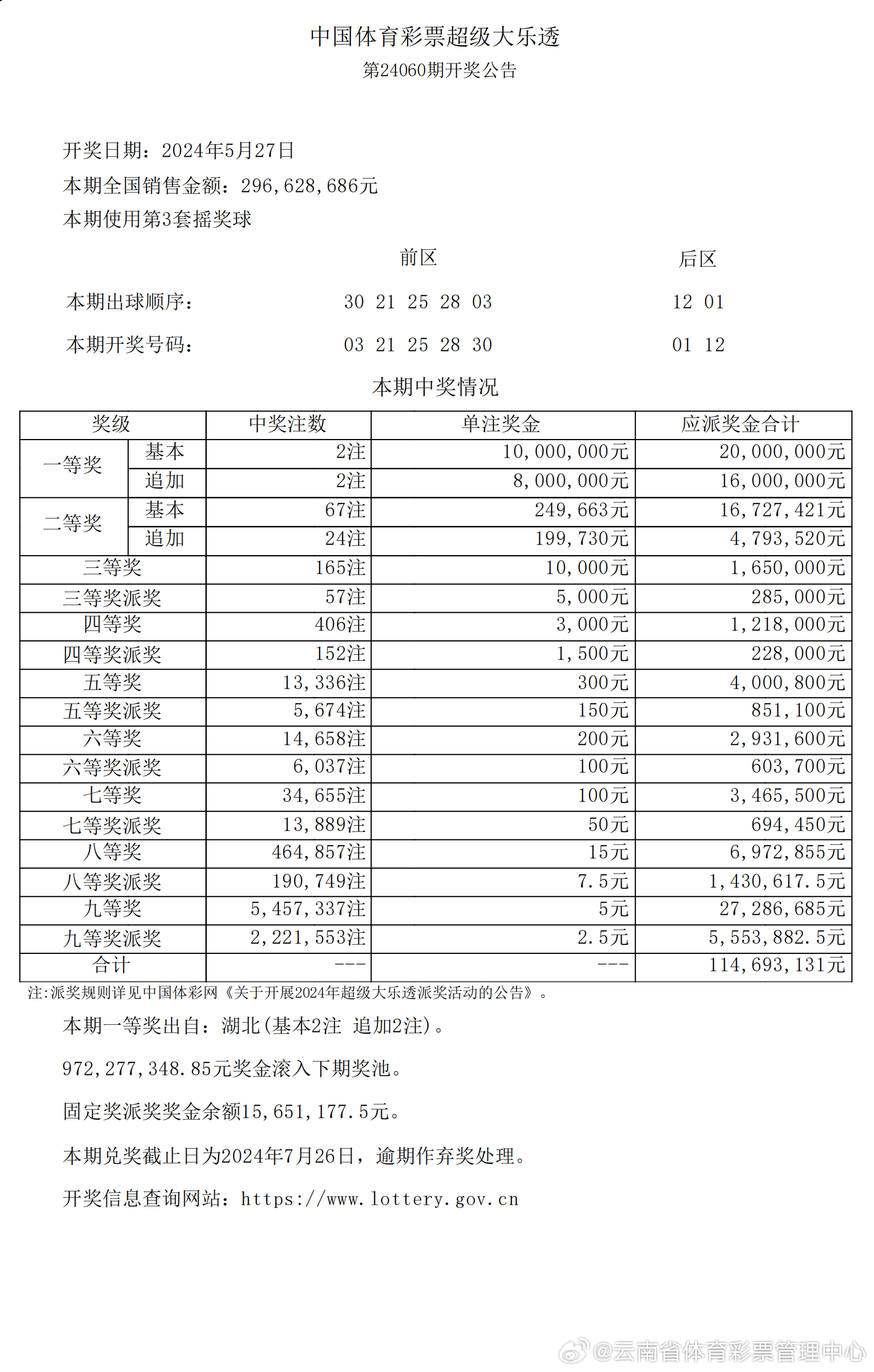 2024新澳開獎(jiǎng)記錄,持久性方案解析_UHD99.252