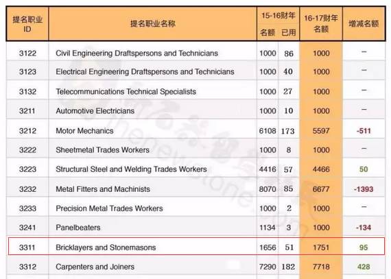 新澳2024今晚開獎(jiǎng)資料,定性說明評估_Deluxe78.277