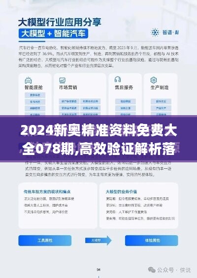 2024新奧精準資料免費大全078期,涵蓋廣泛的解析方法_AR版47.628