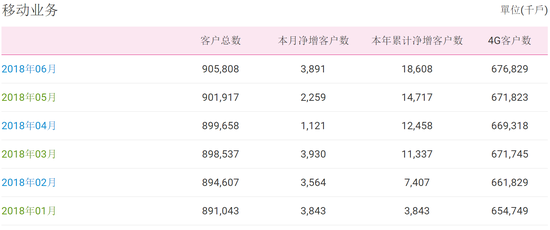 4949開獎免費(fèi)資料澳門,全面解析數(shù)據(jù)執(zhí)行_DP58.229