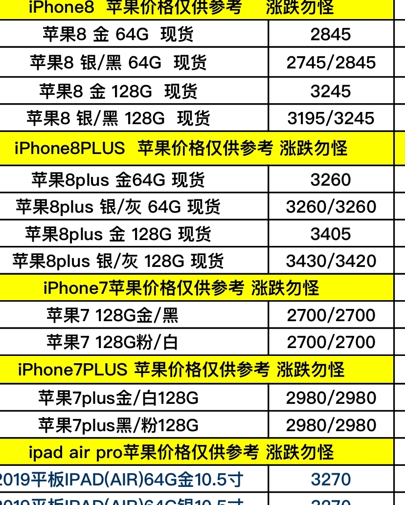 最新6P價格分析與探討，全面解析當前市場趨勢及價格變動