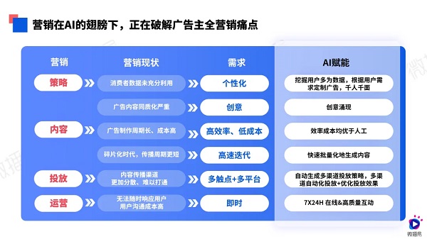 2024澳門六開彩開獎結(jié)果查詢,實時解析數(shù)據(jù)_精簡版40.589