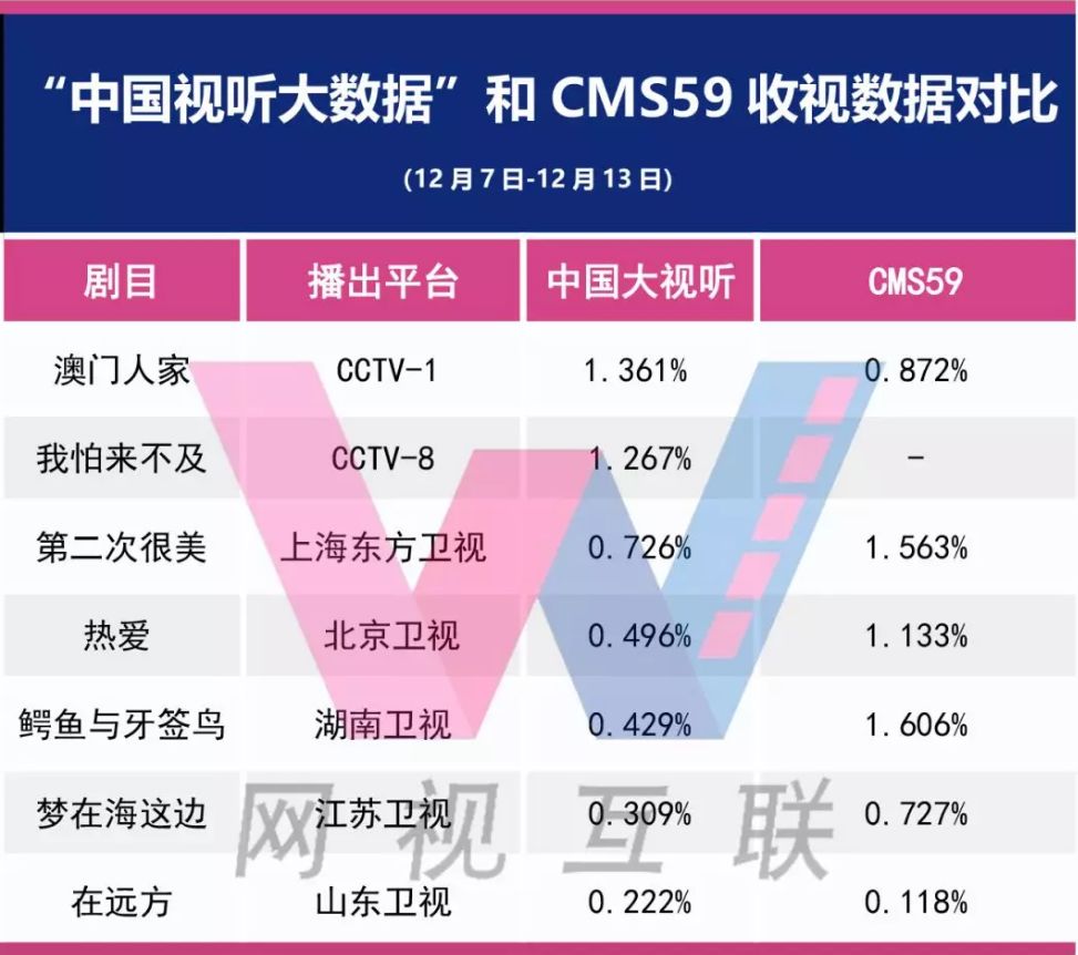 新澳門最精準正最精準,全面數(shù)據(jù)解析說明_YE版10.527