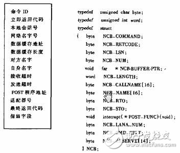 澳門正版資料免費大全新聞,標準化實施程序解析_基礎(chǔ)版30.117