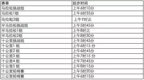 2024香港今期開獎號碼馬會,經(jīng)濟(jì)方案解析_尊貴版28.809