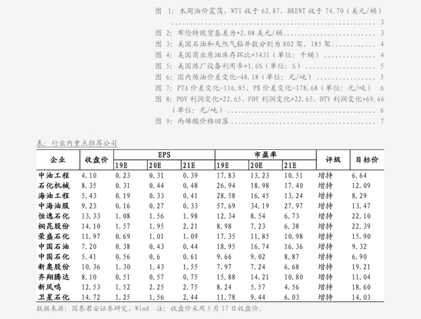 湖北菜籽價(jià)格今日行情及影響因素分析