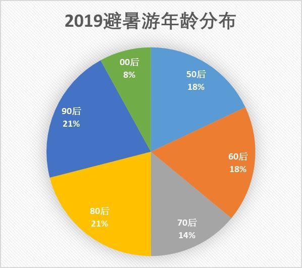 新澳門二四六天天開獎(jiǎng),數(shù)據(jù)導(dǎo)向執(zhí)行策略_Harmony款96.66