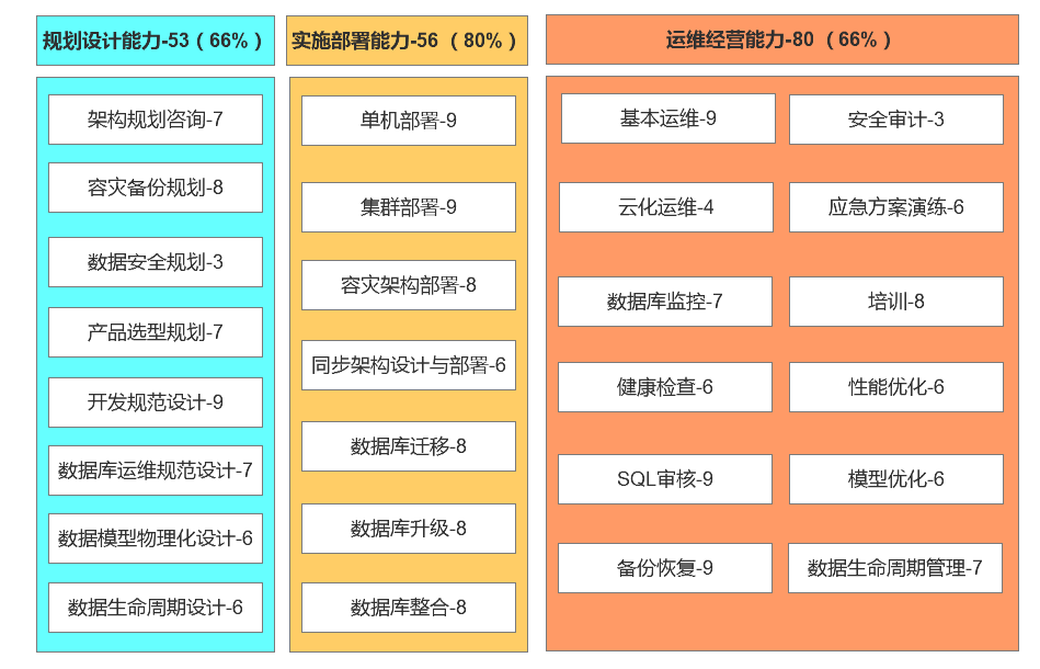 大三巴014926.cσm查詢,實地評估數(shù)據(jù)策略_入門版82.327