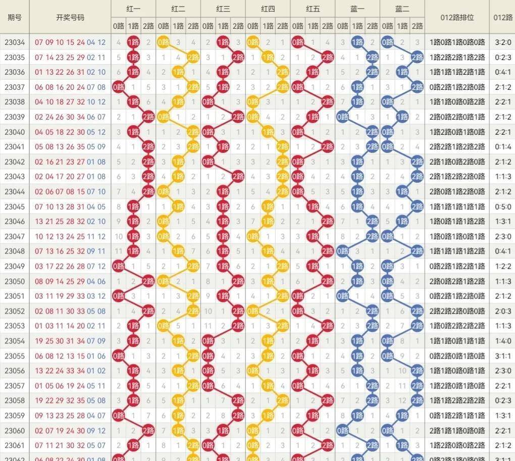 2024年新奧門天天開彩,快捷問題計劃設(shè)計_挑戰(zhàn)版46.783