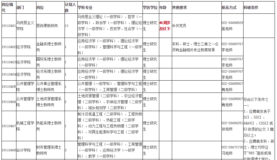 六和彩資料有哪些網址可以看,適用解析方案_KP91.125