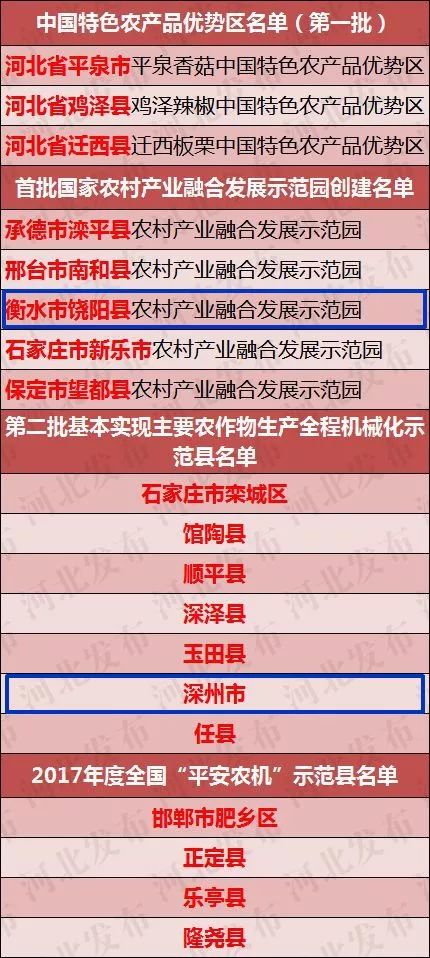 澳門最精準正最精準龍門客棧免費,結(jié)構(gòu)解答解釋落實_精英款94.253