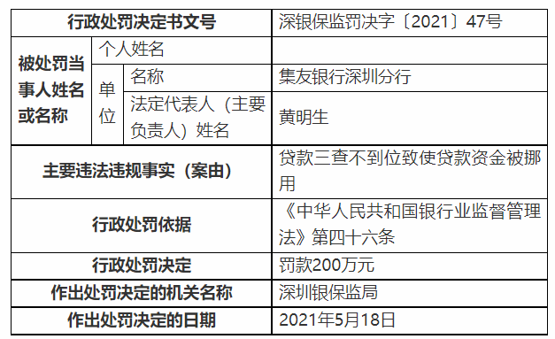 2024年澳門正板資料天天免費(fèi)大全,實(shí)踐案例解析說(shuō)明_投資版37.76