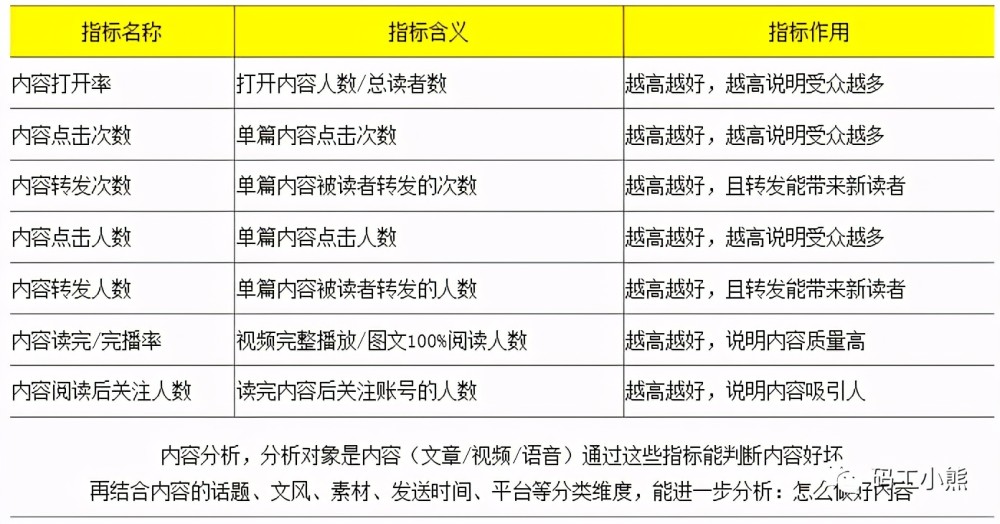 2024最新澳門免費(fèi)資料,數(shù)據(jù)分析驅(qū)動(dòng)執(zhí)行_set36.547