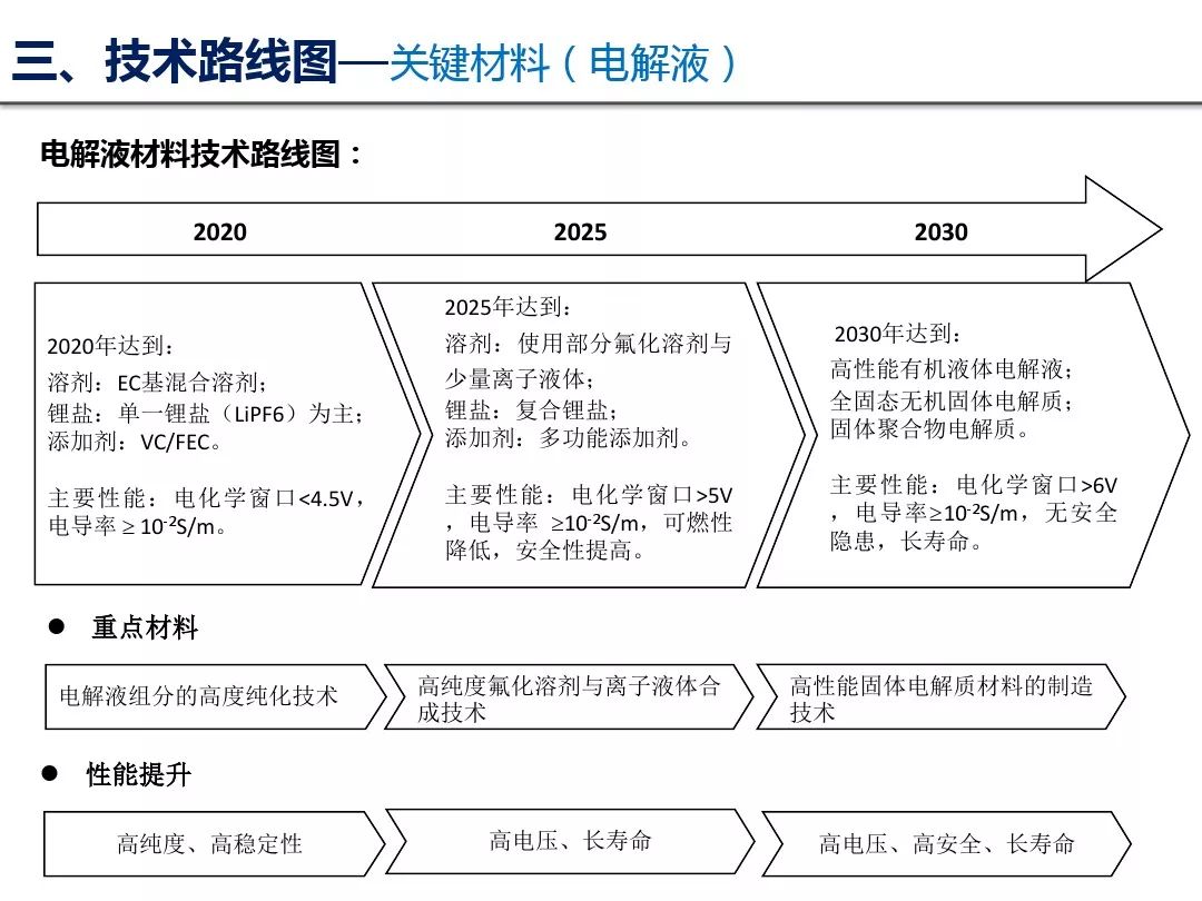 新澳最新最快資料,未來(lái)解答解析說(shuō)明_粉絲版55.602