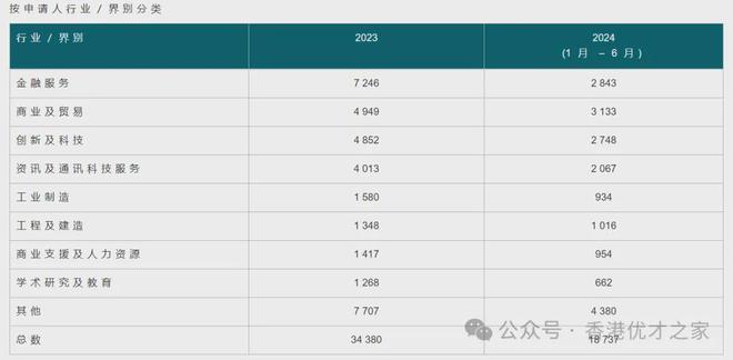 2024香港免費(fèi)精準(zhǔn)資料,穩(wěn)定評(píng)估計(jì)劃_BT39.582