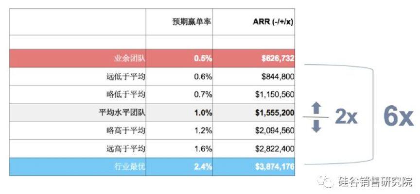 新澳精準(zhǔn)資料免費公開,數(shù)據(jù)驅(qū)動方案實施_領(lǐng)航款11.880