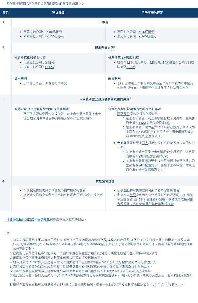 澳門今晚一肖必中特,可靠性執(zhí)行策略_旗艦版65.656