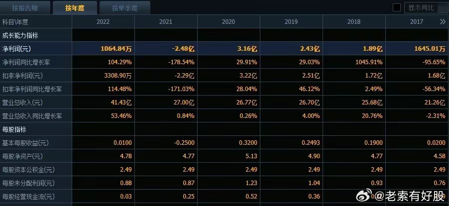 2024新澳開獎結果+開獎記錄,數(shù)據(jù)導向實施策略_VR版13.558