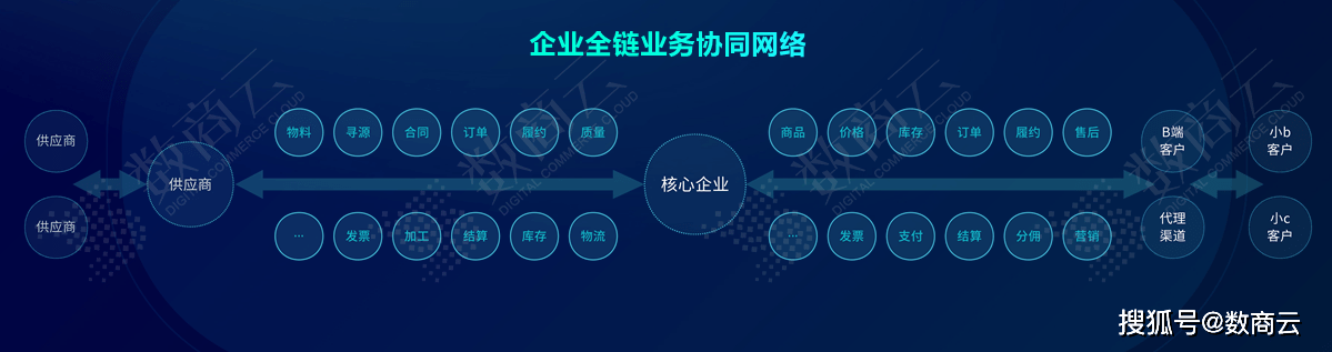 管家婆一碼一肖100中獎,實效性策略解讀_Ultra35.494